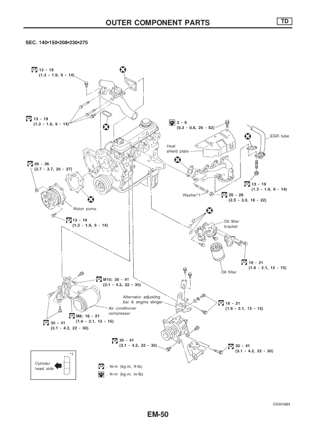 Nissan Qd32 Service Manual